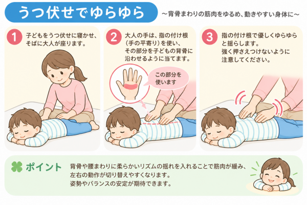 親子で取り組む身体づくりのヒント③